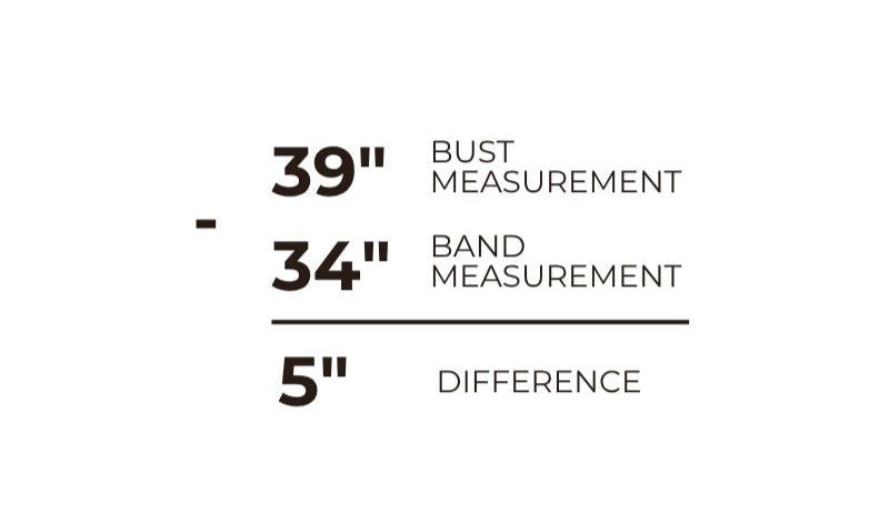 How to calculate cup size